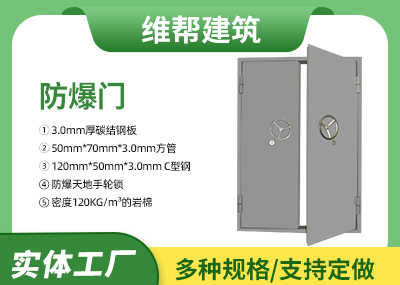 B型防爆门