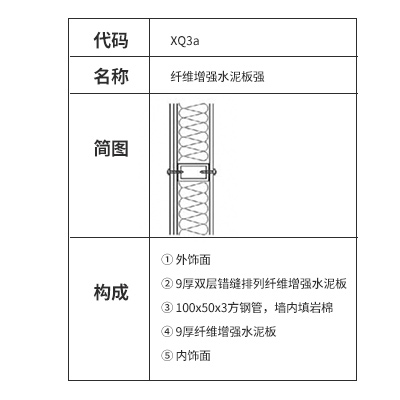 纤维增强水泥板泄爆墙构造及做法